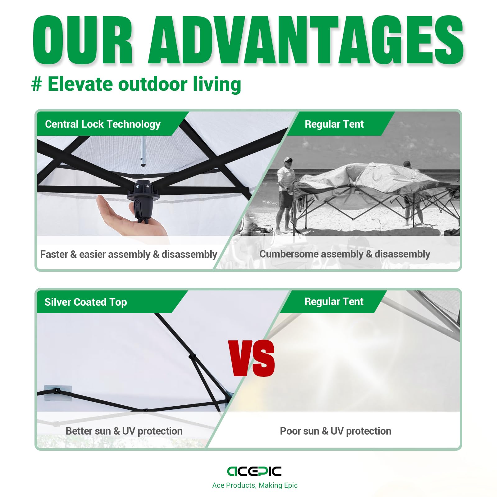 Acepic canopy fabric detail showing 300D Oxford texture and water resistance