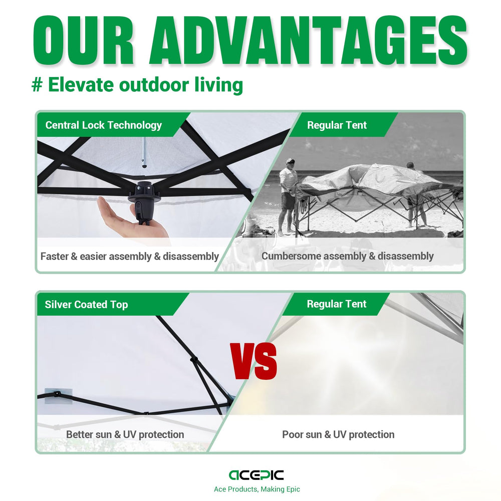 Acepic canopy fabric detail showing 300D Oxford texture and water resistance