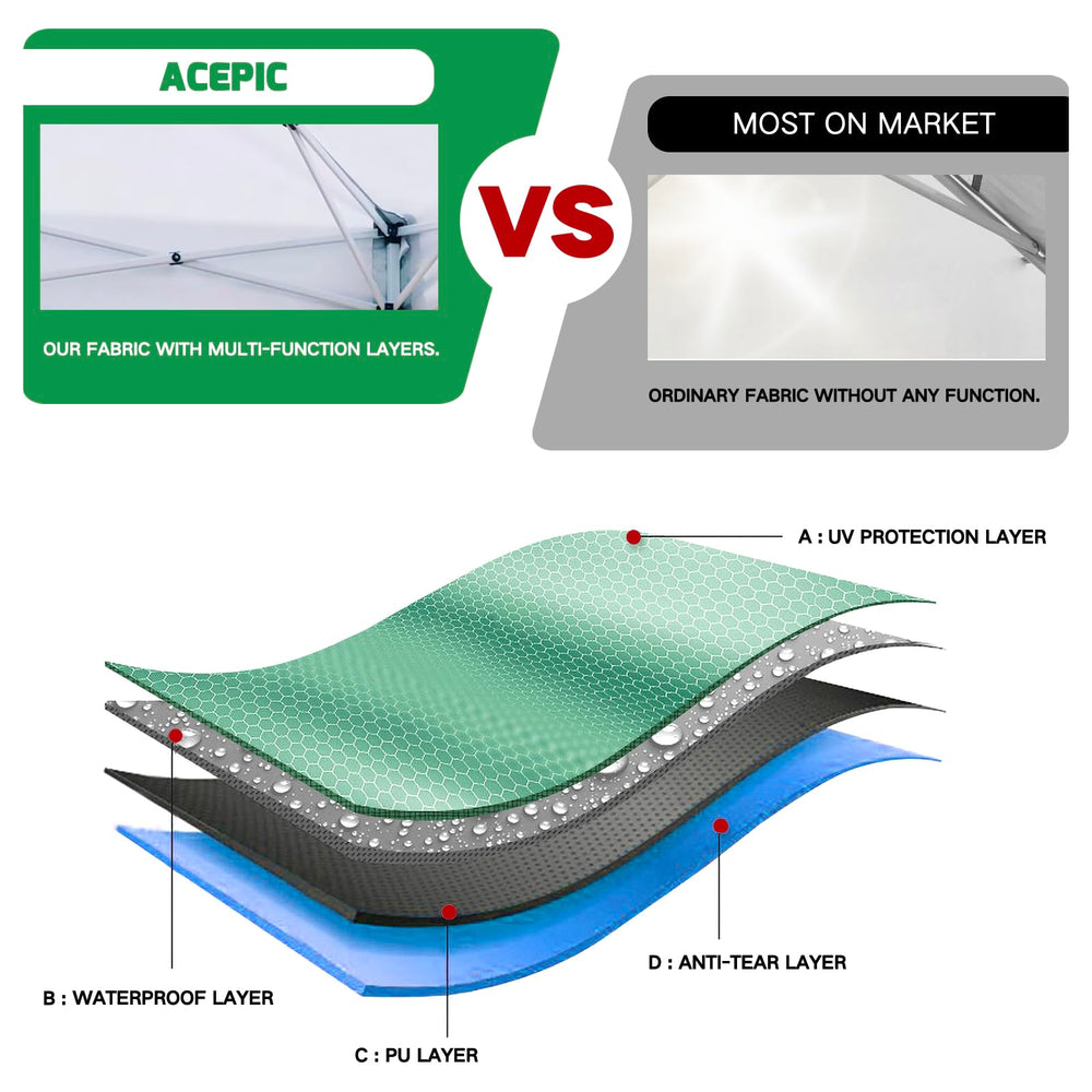 Acepic canopy fabric texture closeup durable weave resists wear for long use
