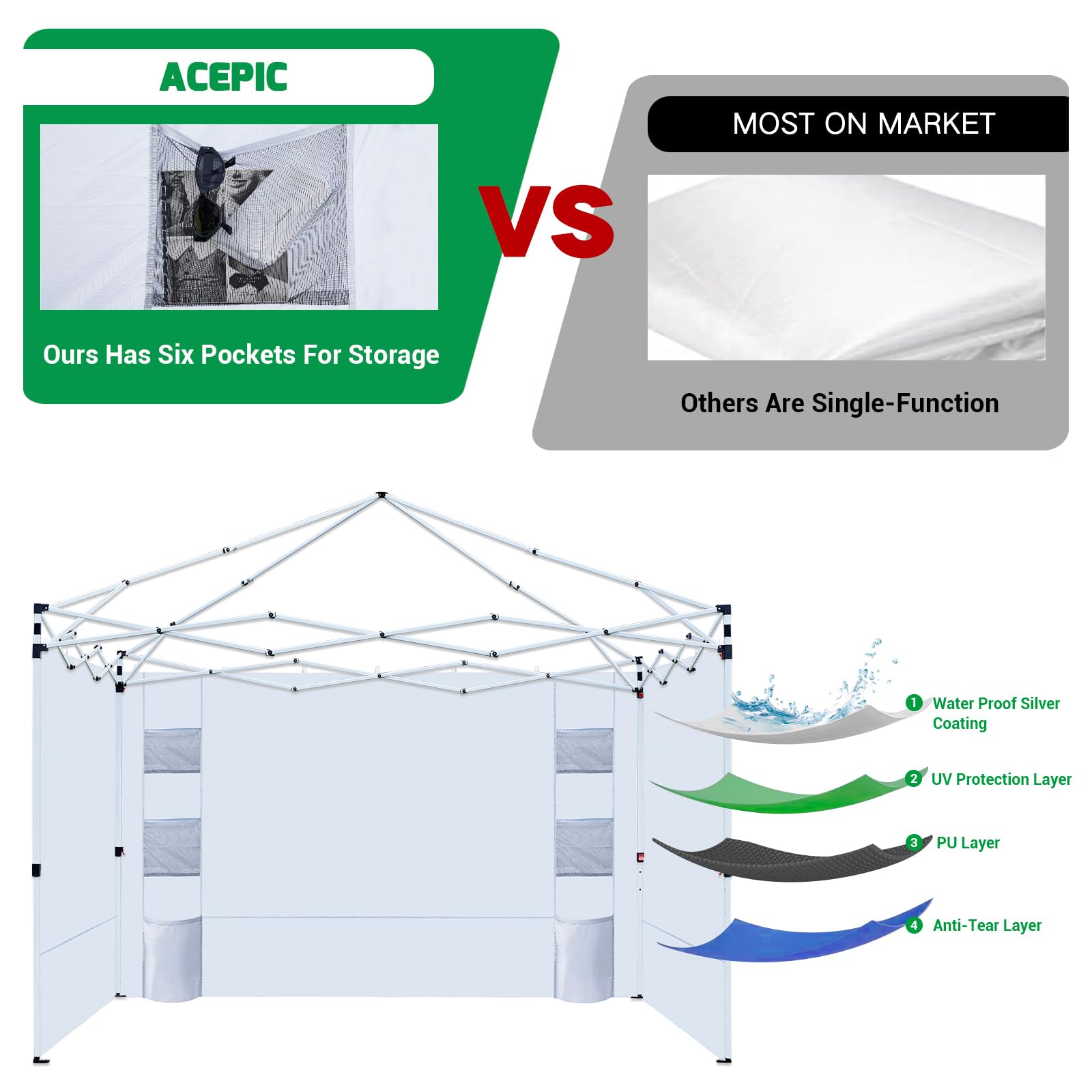 Acepic canopy sidewalls in use at a market booth providing shade and privacy