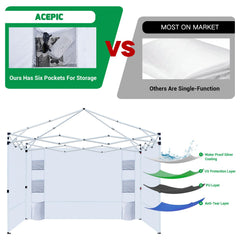 Acepic canopy sidewalls in use at a market booth providing shade and privacy