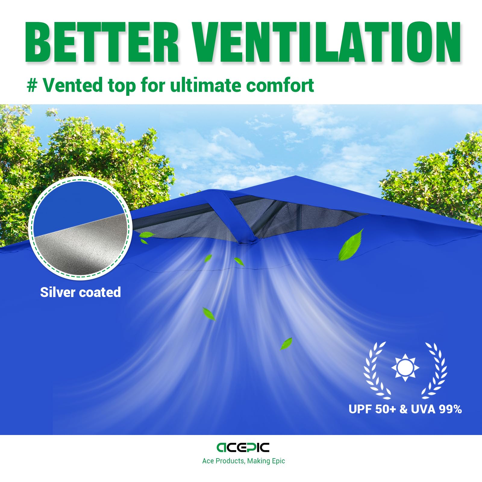 Acepic canopy beside a person for size comparison showing 100 square feet coverage
