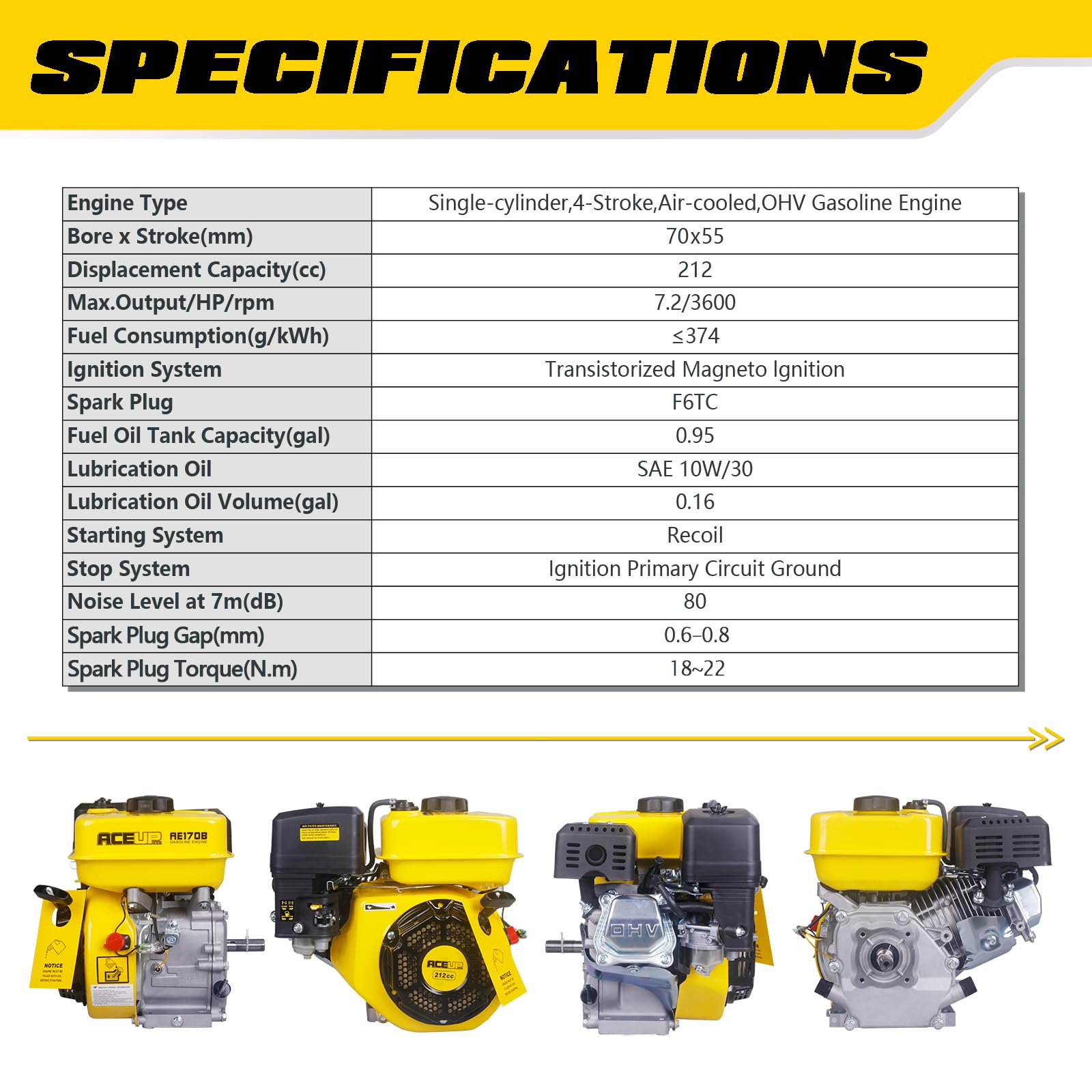 Aceup Energy engine mounted on a log splitter demonstrating ready-to-install fit