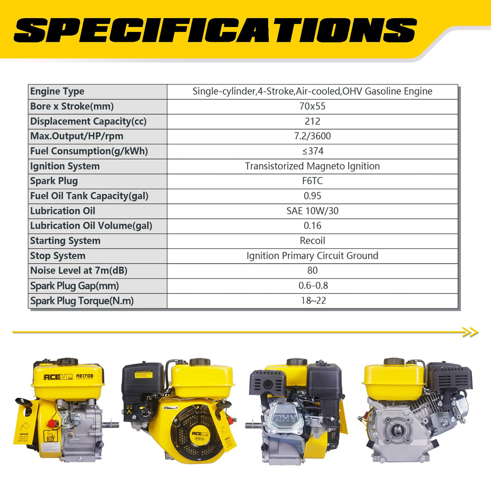 Aceup Energy engine mounted on a log splitter demonstrating ready-to-install fit