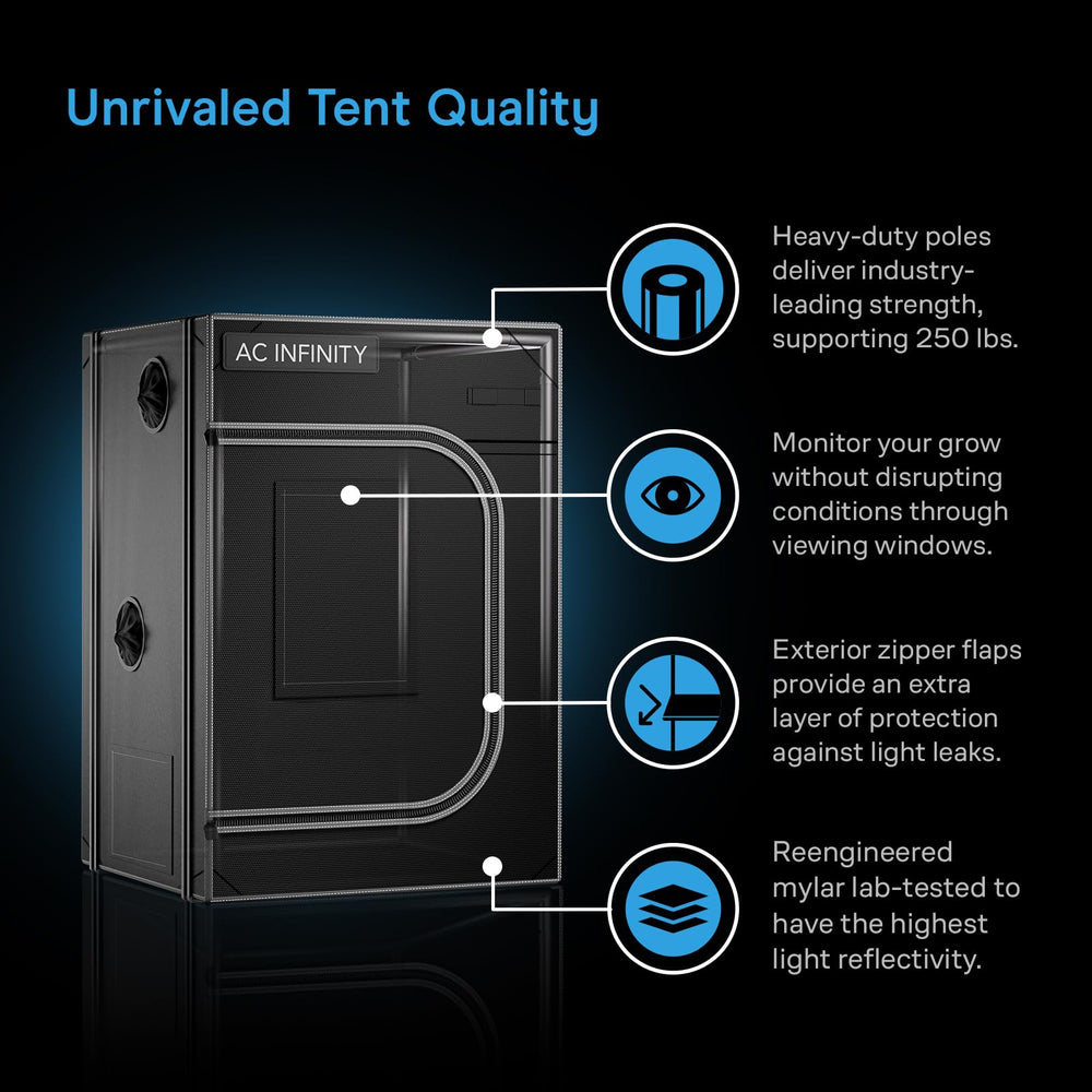 AC Infinity tent with multi-tier shelving demonstrating space-saving propagation