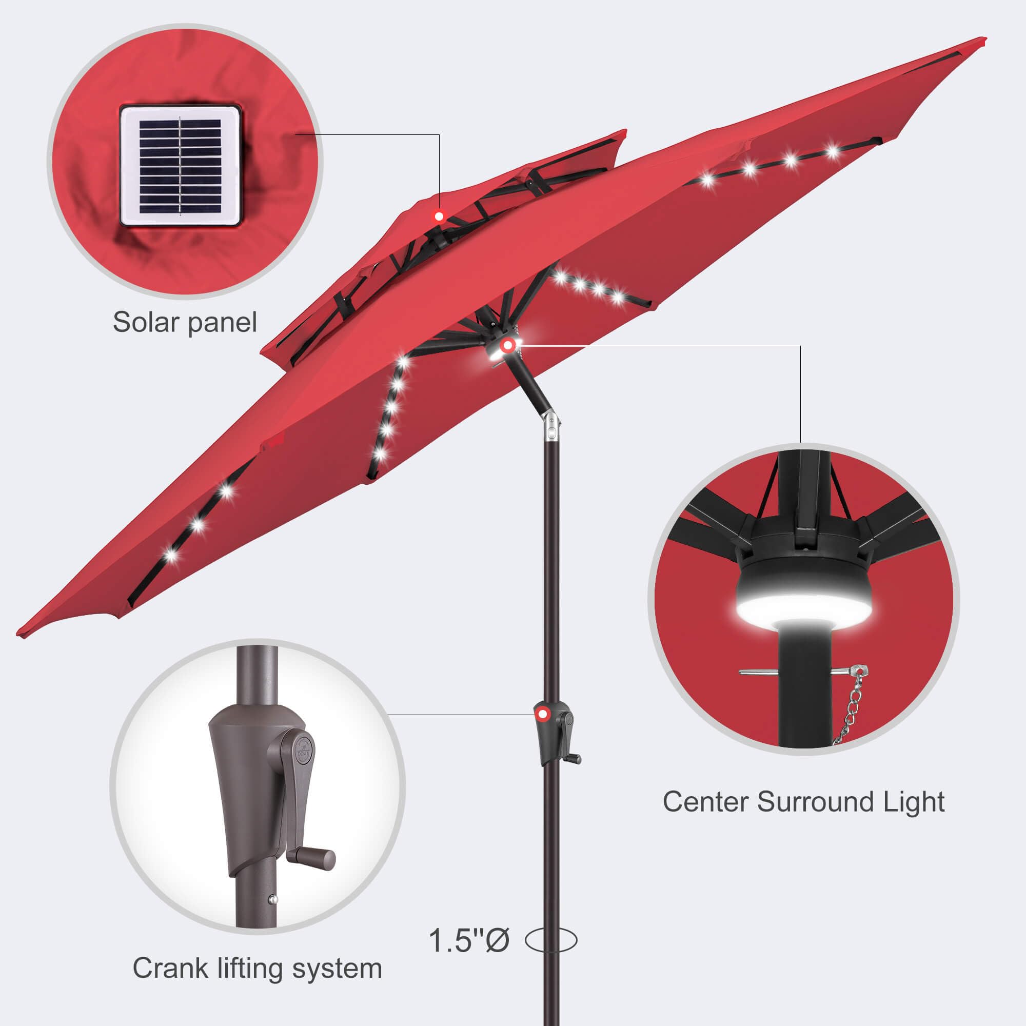 AckMizz canopy double-layer detail highlighting waterproof UV protection