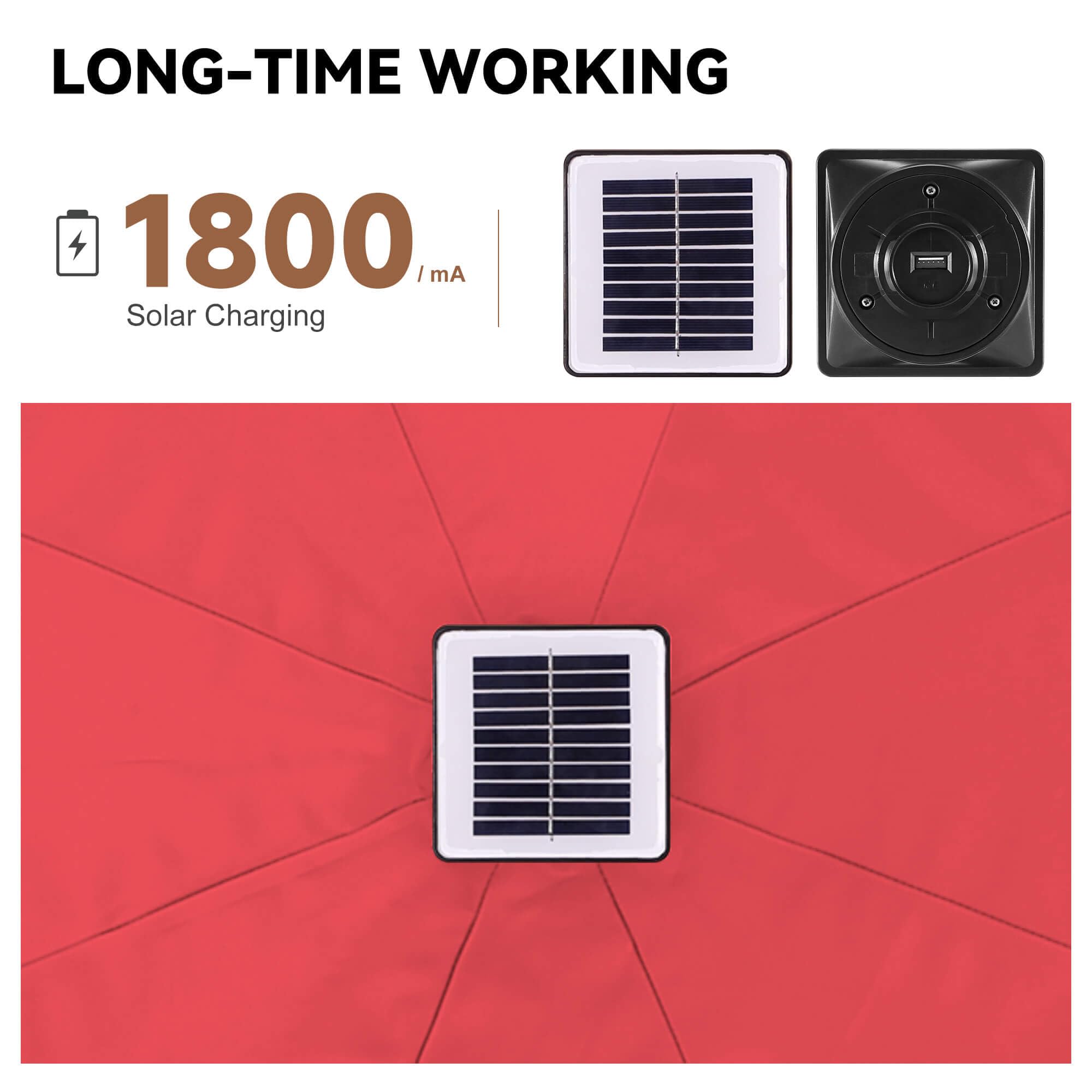 AckMizz solar panel on pole illustrating easy sun charging convenience