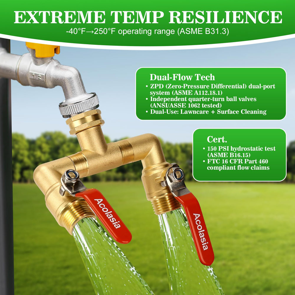 Acolasia size comparison beside garden hose illustrating compact scale