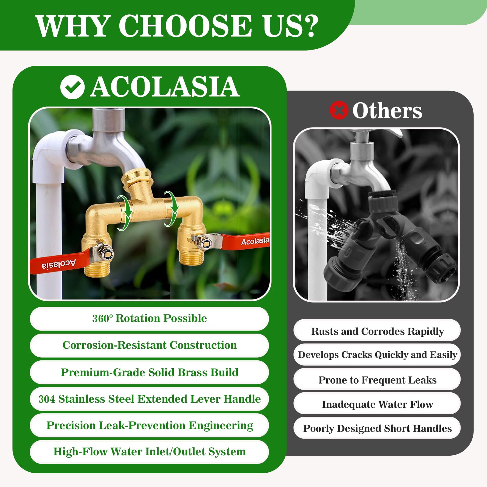 Acolasia stainless steel long handle for easy one-finger control