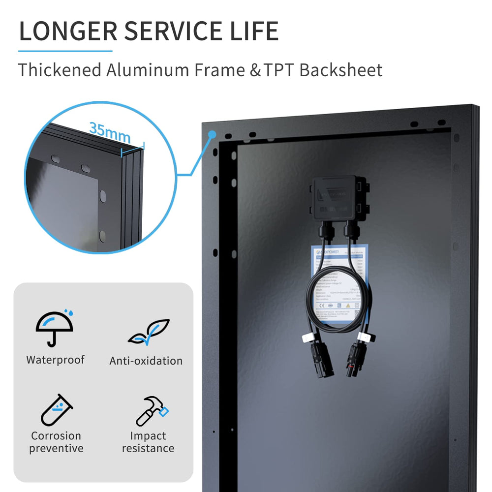 ACOPOWER junction box and connector close-up facilitating quick hook-up and system expansion