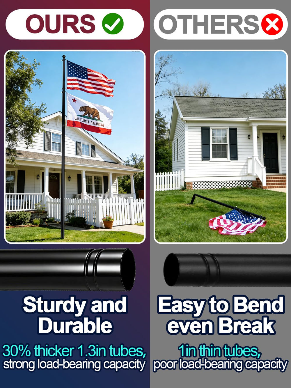 Acostop pole flying two flags demonstrating clear visibility