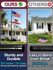 Acostop pole flying two flags demonstrating clear visibility