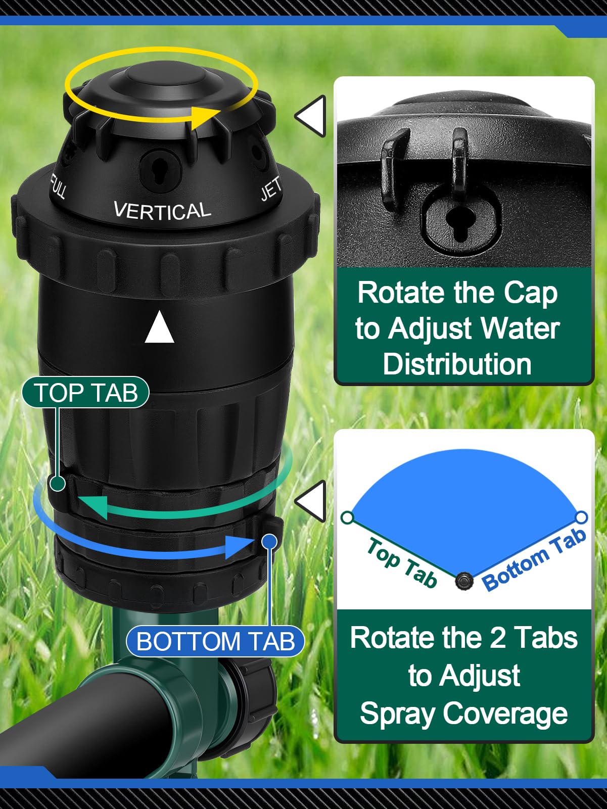 Acostop collar detail showing five spray patterns for flexible watering