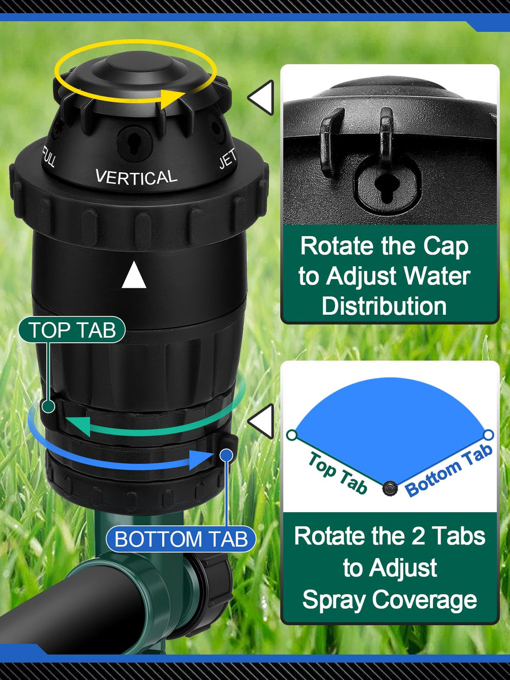 Acostop collar detail showing five spray patterns for flexible watering