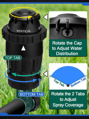 Acostop collar detail showing five spray patterns for flexible watering