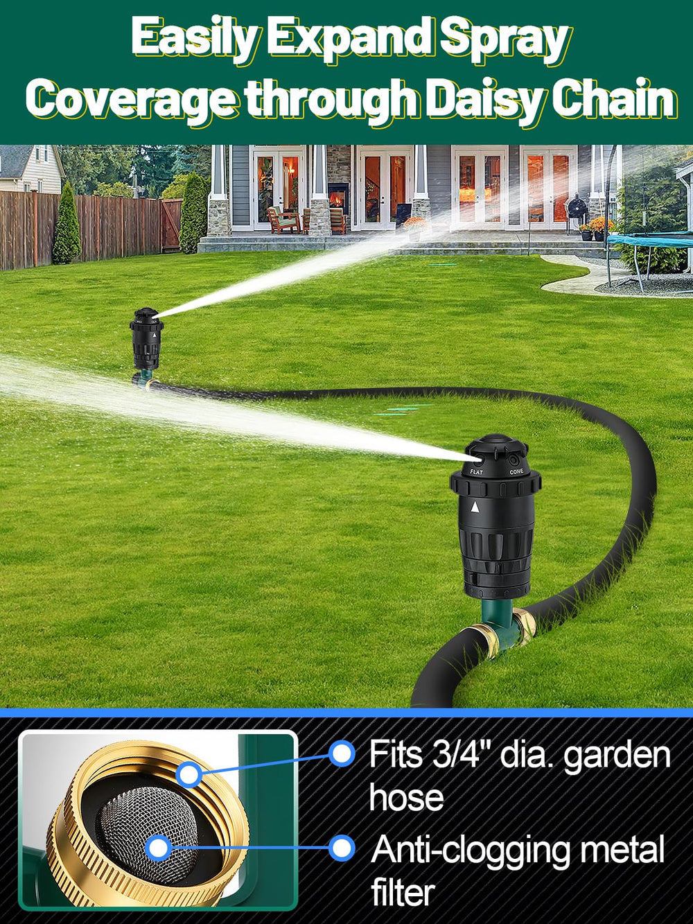 Acostop graphic of five spray patterns showing versatility and efficient watering