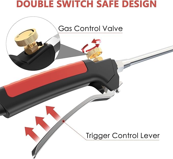 ACOVER torch beside a standard propane tank showing scale and compatibility benefit