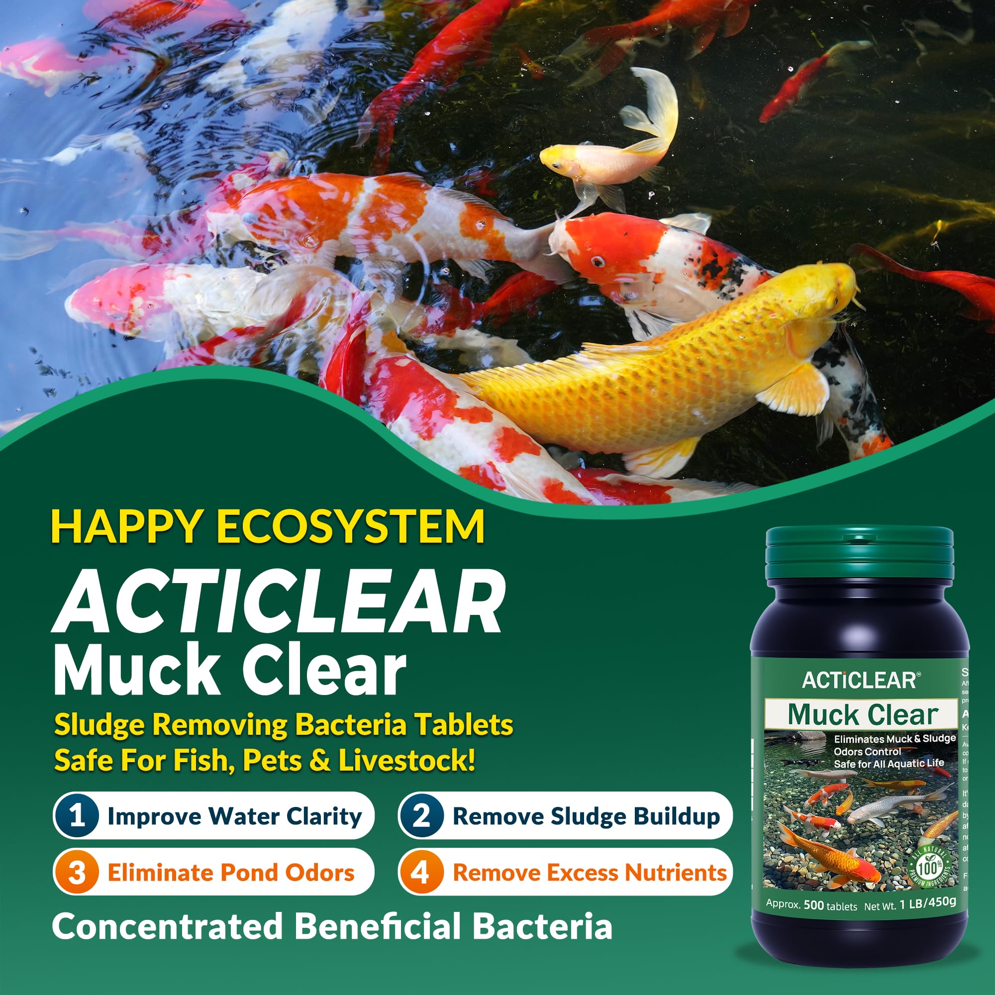 ActiClear tablets close-up texture showing slow-release formula and effectiveness