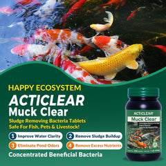 ActiClear tablets close-up texture showing slow-release formula and effectiveness