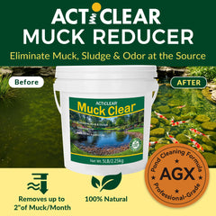 ACTICLEAR tablets close-up texture showing fast-acting enzyme release