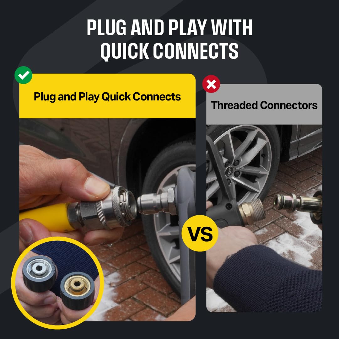 Active connector threads and Viton O-ring showing leak-resistant seal