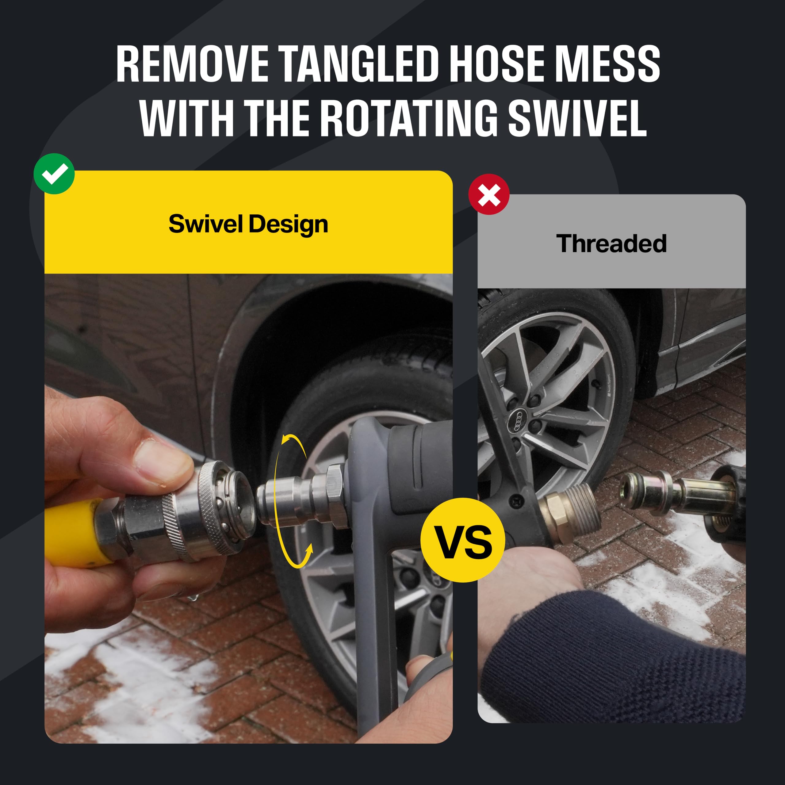 Active swivel gun inlet swivel close-up demonstrating tangle-free rotation