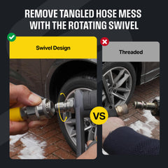 Active swivel gun inlet swivel close-up demonstrating tangle-free rotation