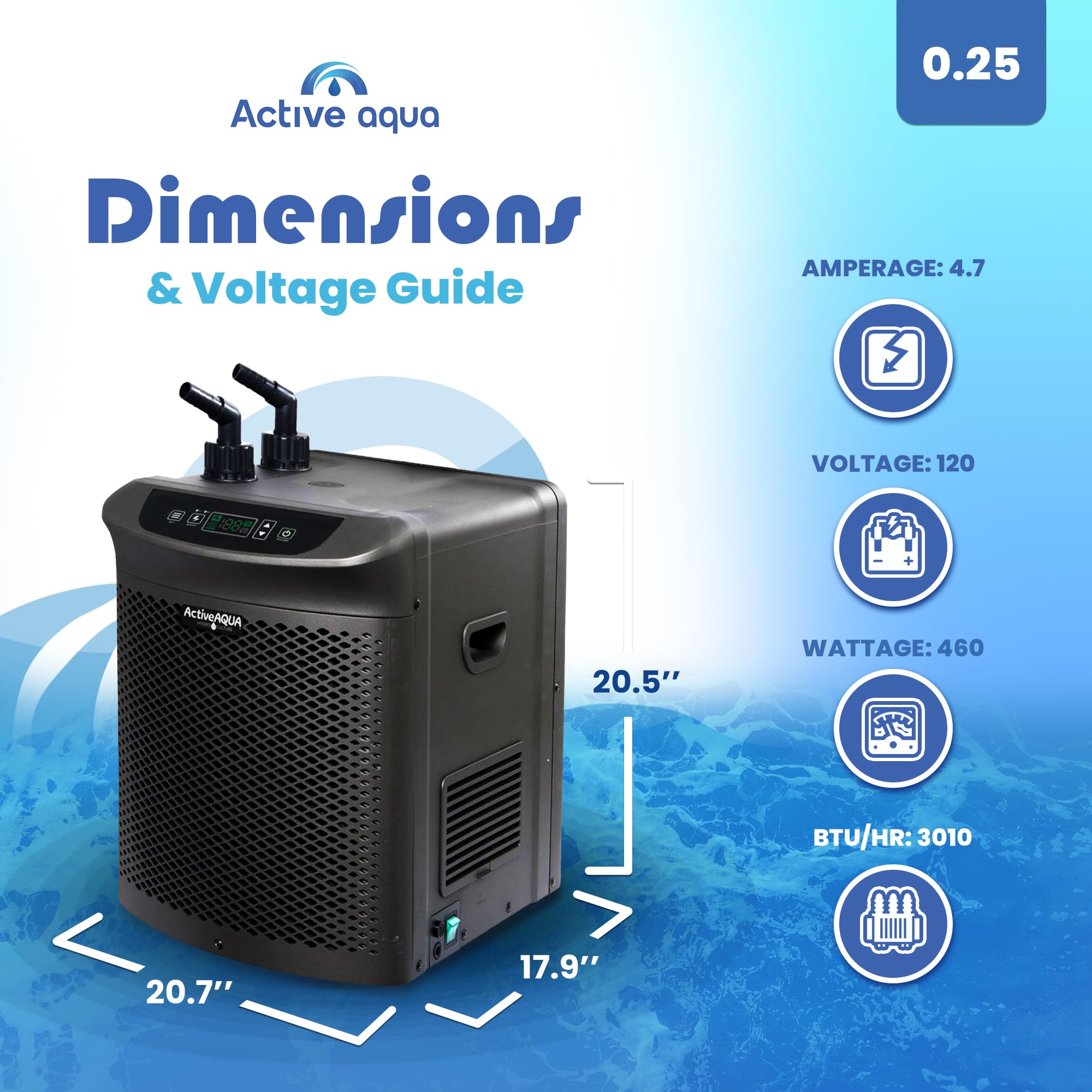 ActiveAqua chiller connected to hydroponic reservoir showing faster cooling benefit