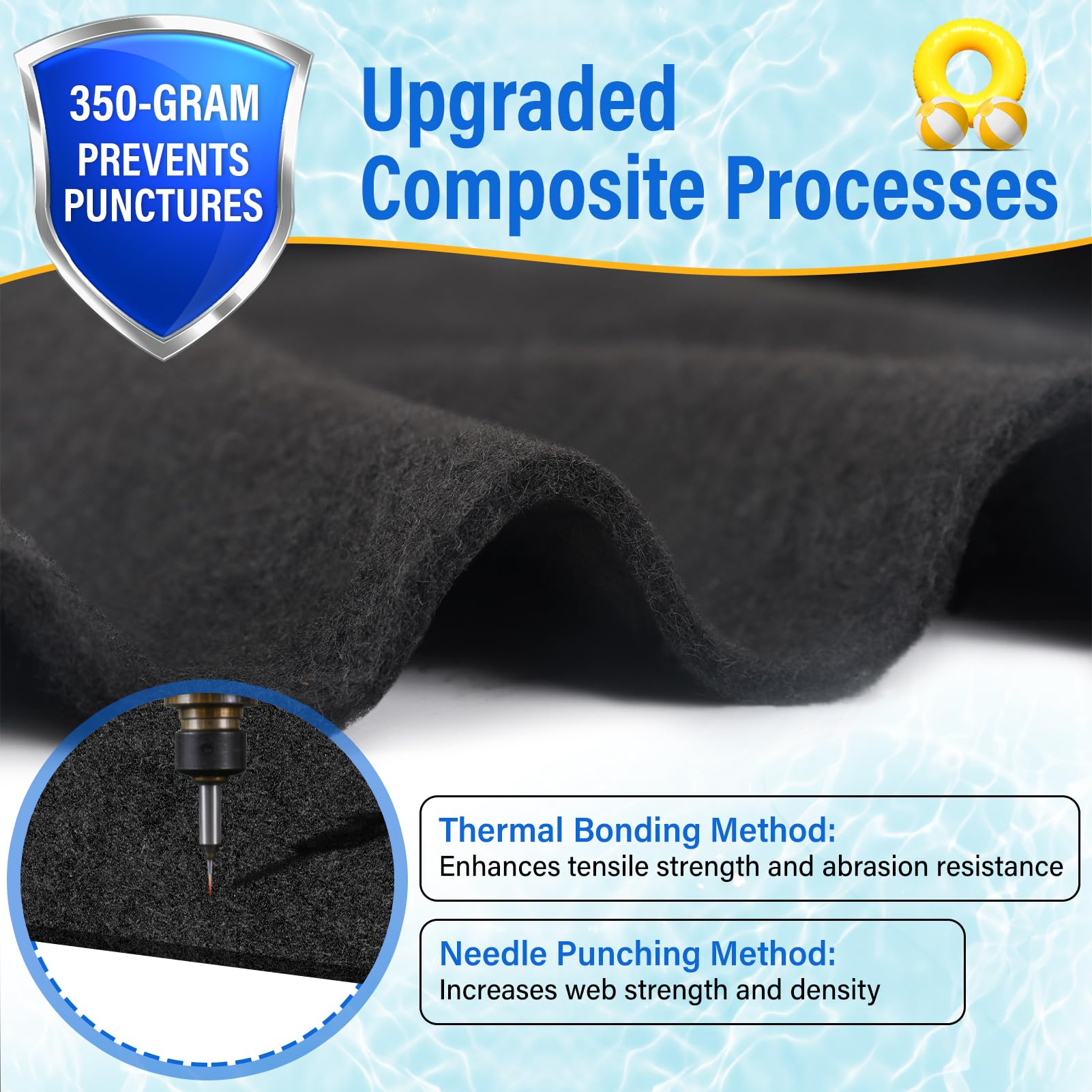 ACTREY close-up texture of needle-punched fabric highlighting durable puncture resistance