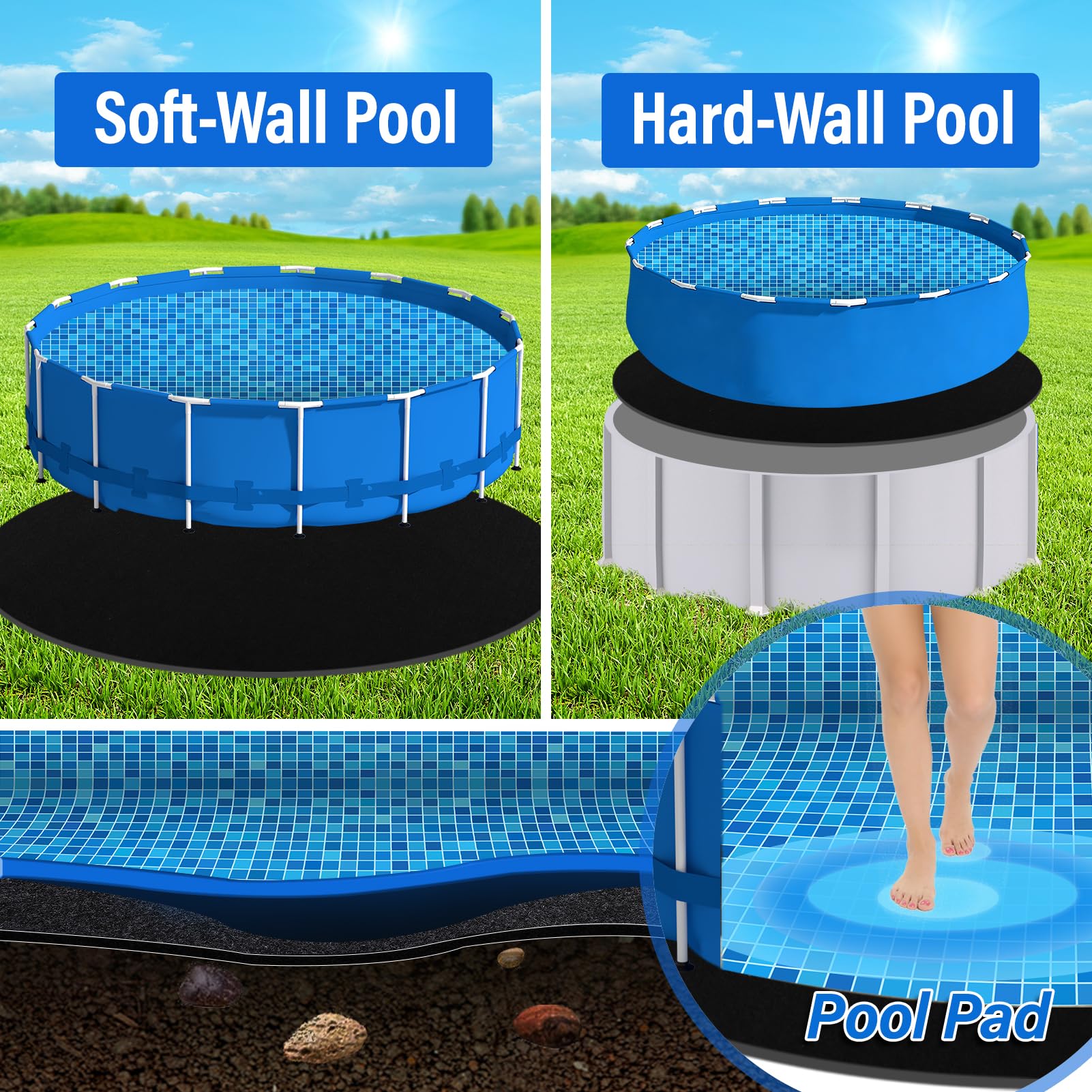 ACTREY pad edge showing seamless single-piece construction prevents weak seams