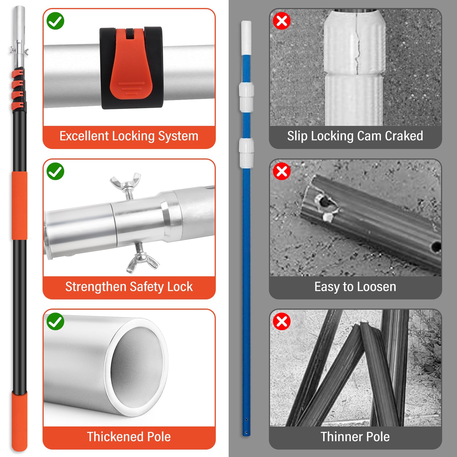 ACTREY fully extended 12ft pole showing long-reach performance benefit