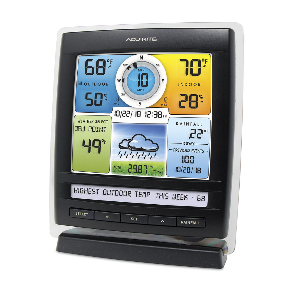 AcuRite close-up of color LCD showing crisp icons for quick weather interpretation