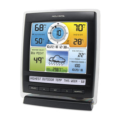 AcuRite close-up of color LCD showing crisp icons for quick weather interpretation