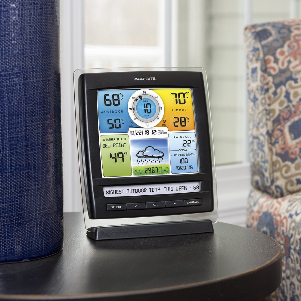 AcuRite screen focused on rain totals providing clear rainfall tracking benefit