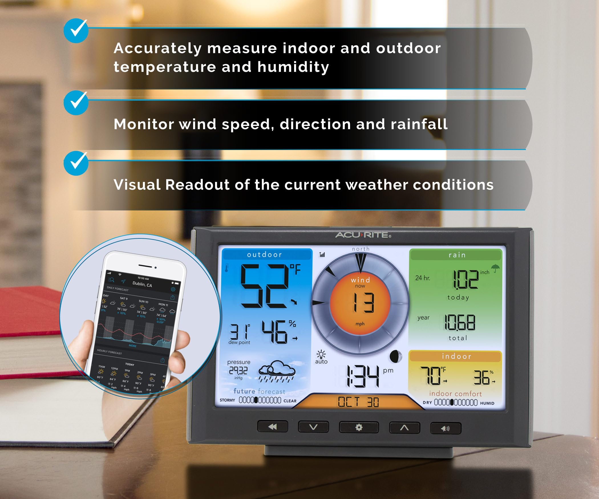 AcuRite Iris anemometer and wind vane detail showing accurate wind readings