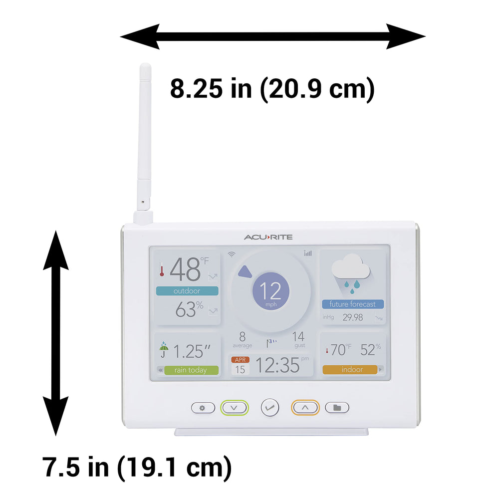 AcuRite HD display on a kitchen counter showing indoor comfort metrics