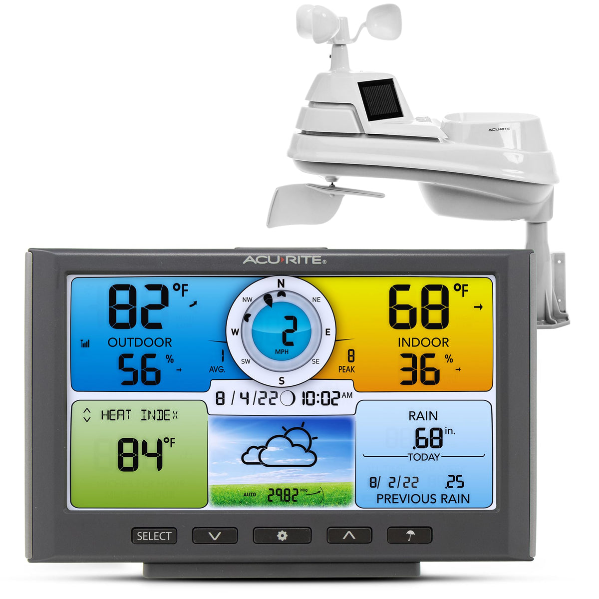 AcuRite Iris front display showing weather readings and easy readability