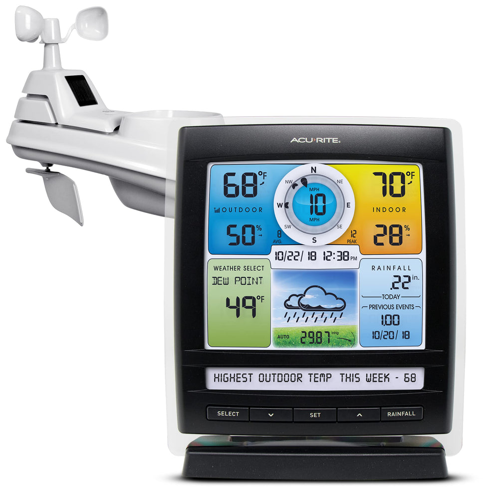 AcuRite Iris front display showing temperature and forecast for quick reference