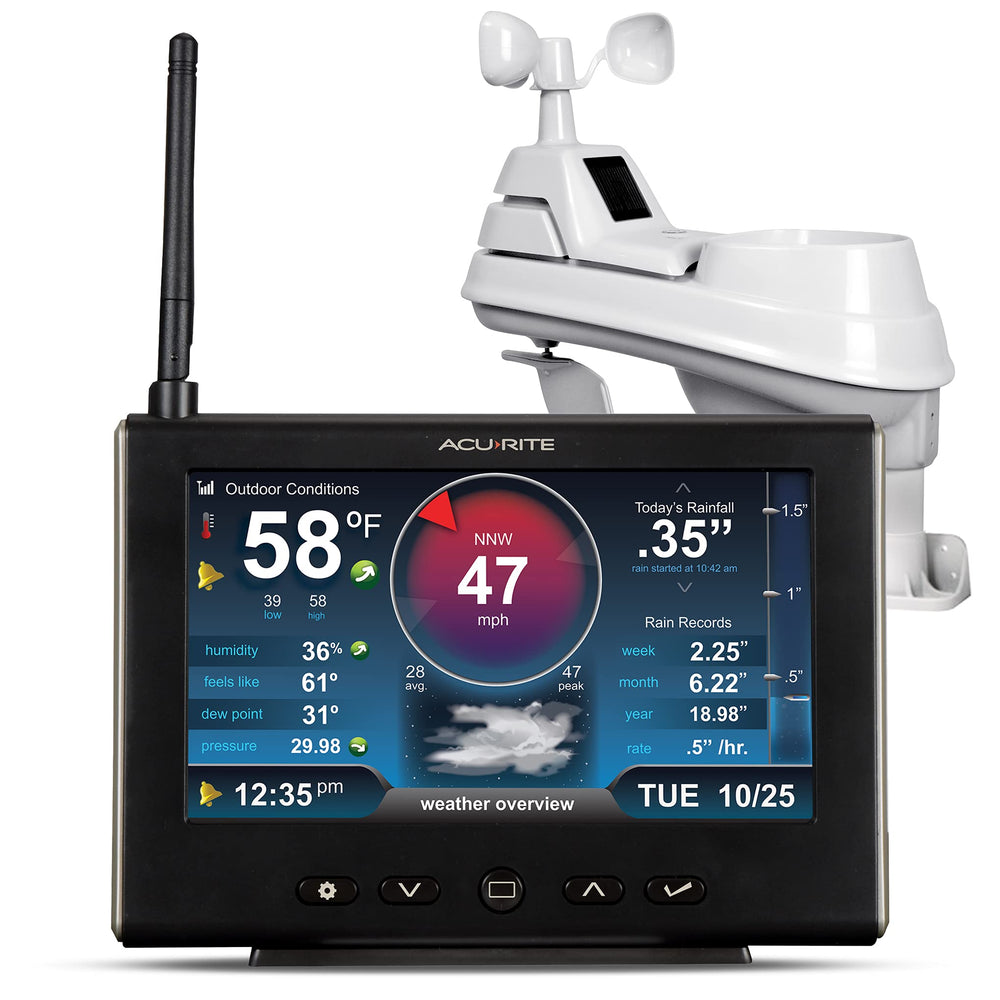 AcuRite HD display front view showing clear weather data for quick decisions