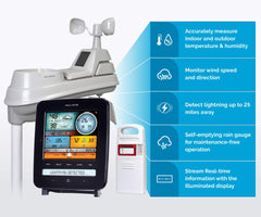 AcuRite outdoor sensor array installed on mast capturing wind, rain, and temp readings