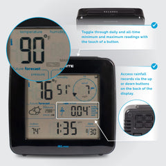AcuRite Iris outdoor sensor close-up highlighting durable housing and accurate measurements