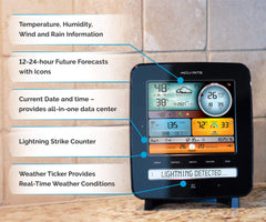 AcuRite rain gauge close-up measuring rainfall accurately for garden and records