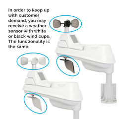 AcuRite Iris rain gauge detail capturing accurate rainfall totals for garden planning