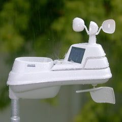 AcuRite Iris self-draining rain gauge measuring rainfall for garden decisions