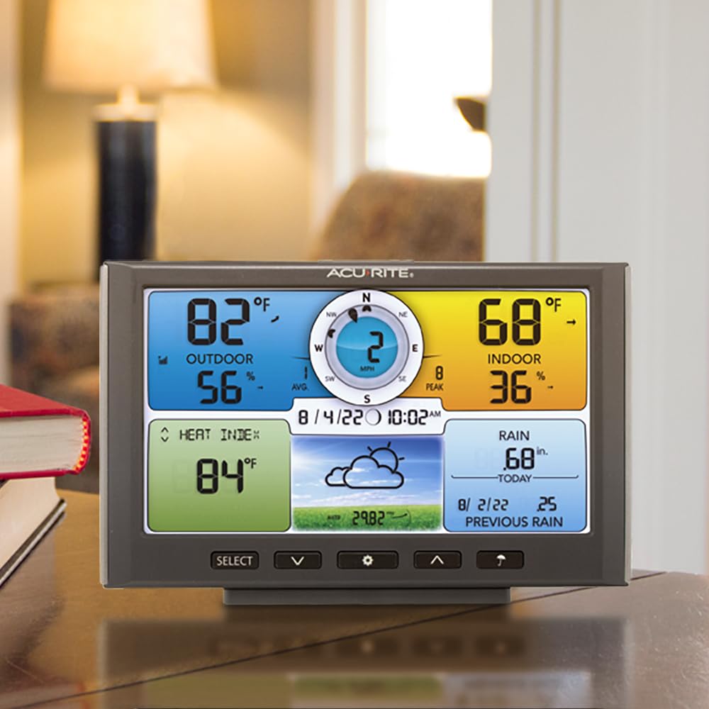 AcuRite wind vane and anemometer capturing wind speed and direction