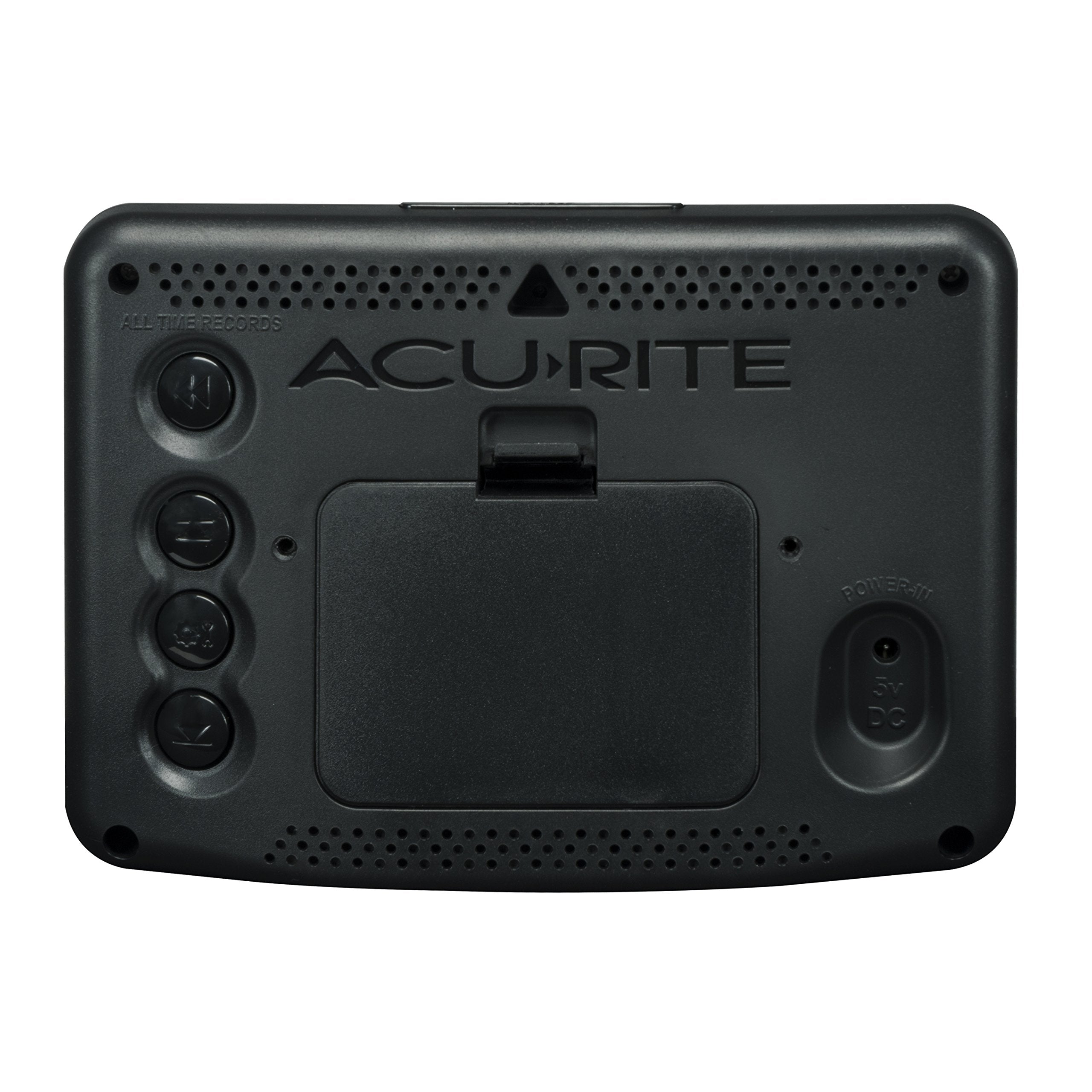 AcuRite scale comparison with hand showing compact size and easy installation
