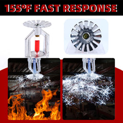 ACYOGIE water spray pattern demonstration highlighting parabolic floor coverage benefit