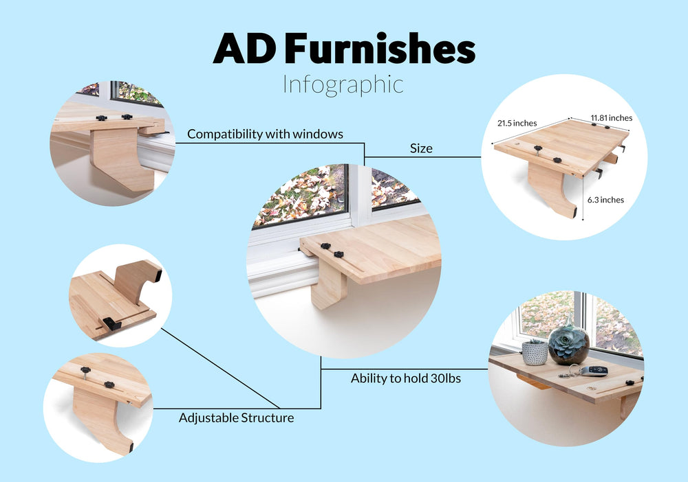 AD Furnishes SillMate next to ruler showing dimensions for correct sizing