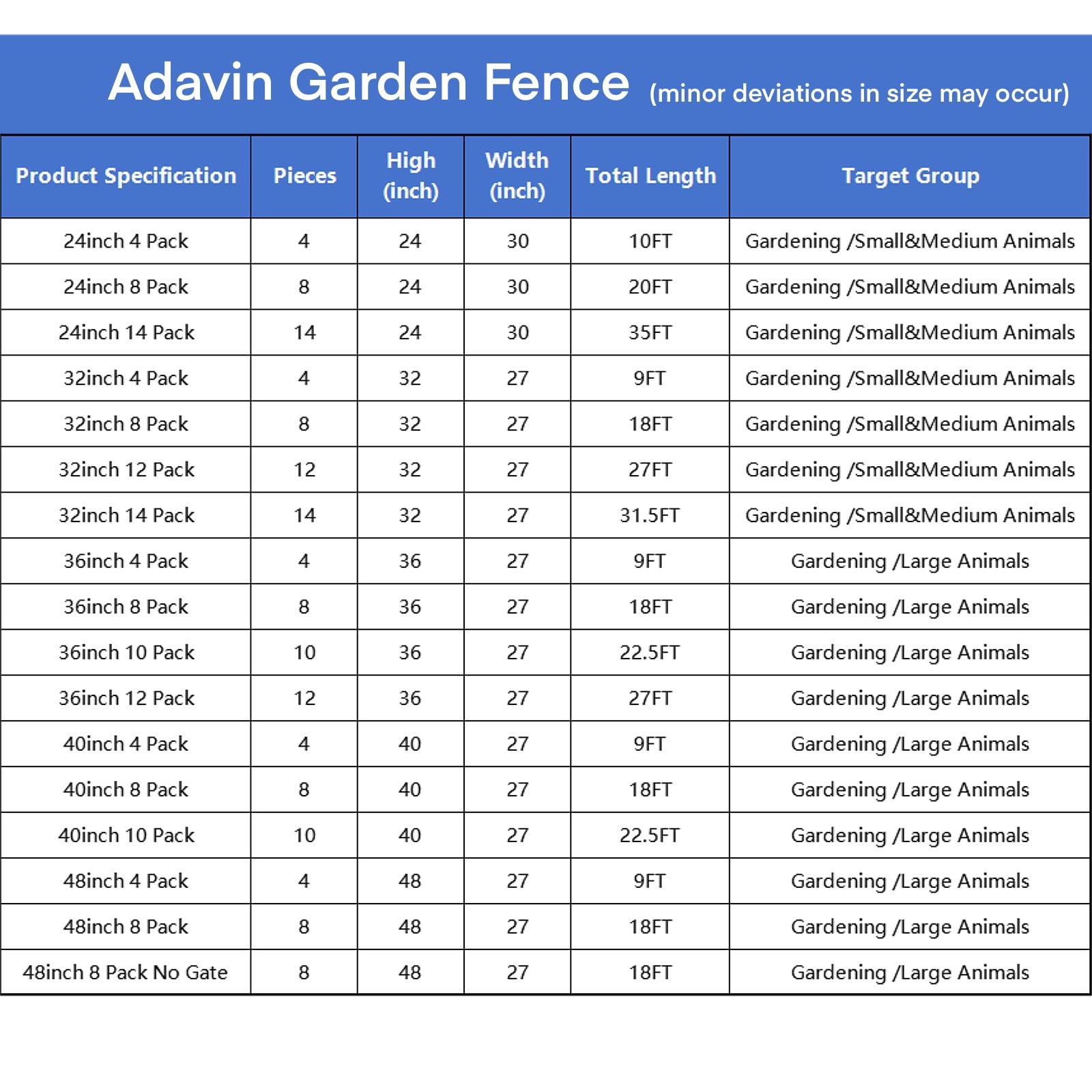 ADAVIN packed with carry straps showing portability and travel benefit