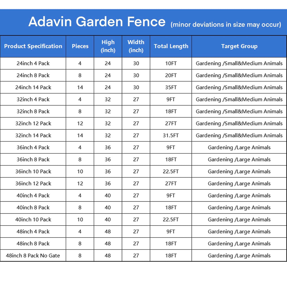 ADAVIN packed with carry straps showing portability and travel benefit